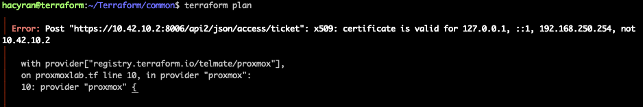 ProxmoxCertificateError